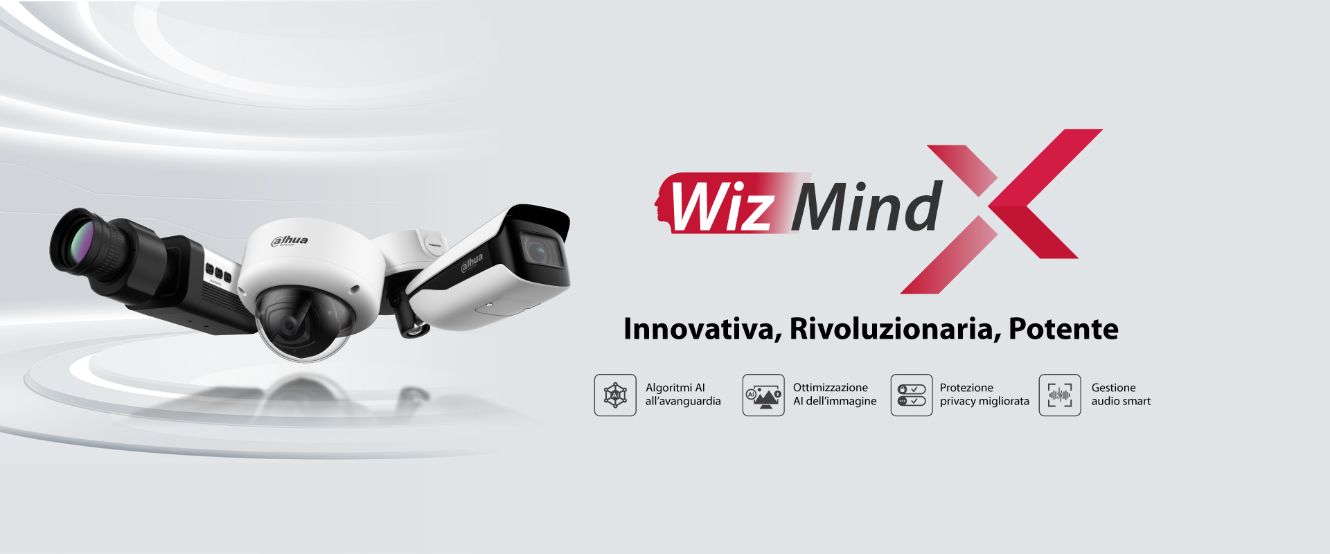 Sistema Videosorveglianza Dahua